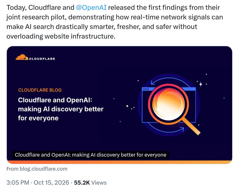 Bericht van Cloudflare op X van 15 oktober 2026 over de eerste resultaten van de proef met OpenAI, met de kaart van de blogpost Cloudflare and OpenAI: making AI discovery better for everyone