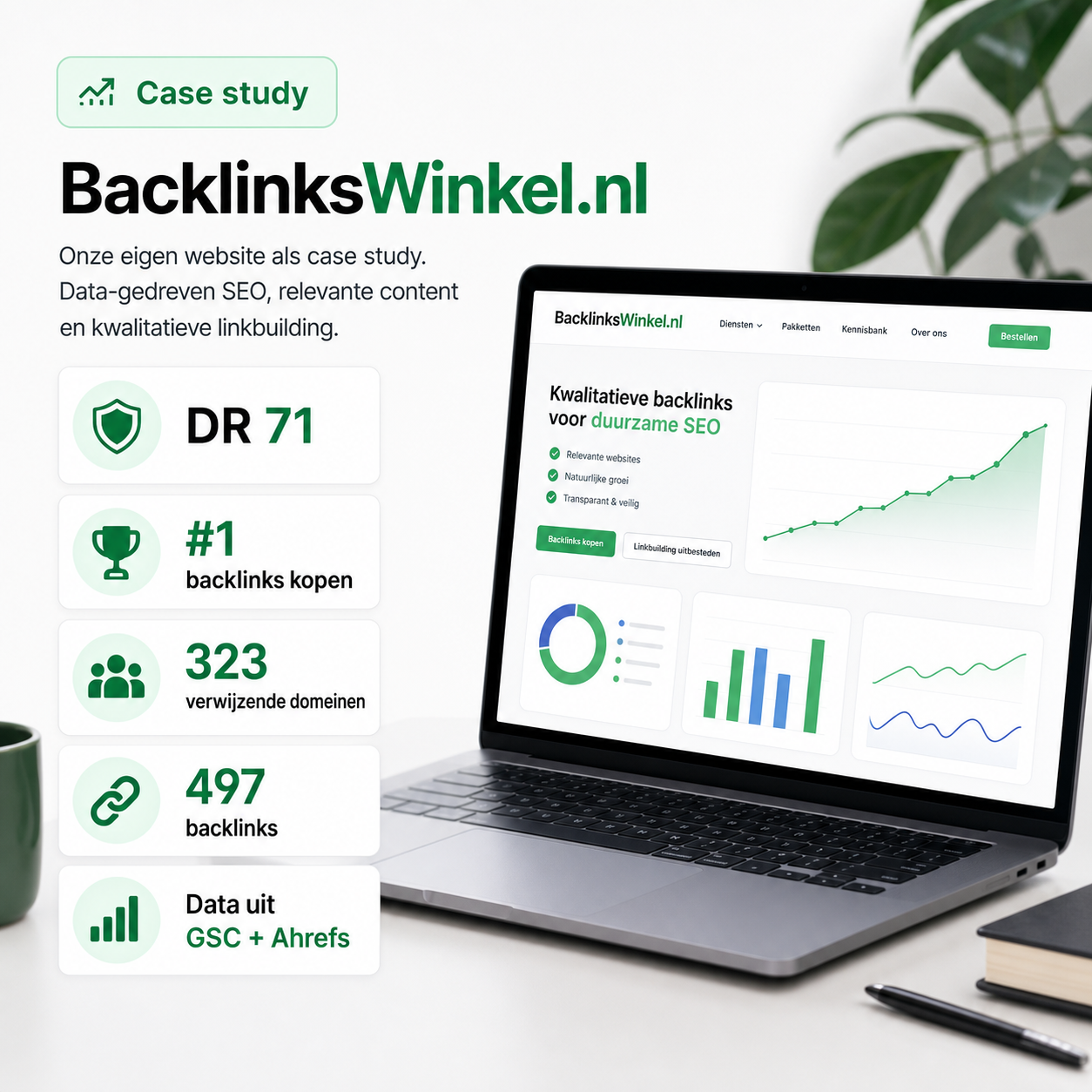 BacklinksWinkel case study visual met laptop, SEO-dashboard, DR 71, keyword rankings en GSC data
