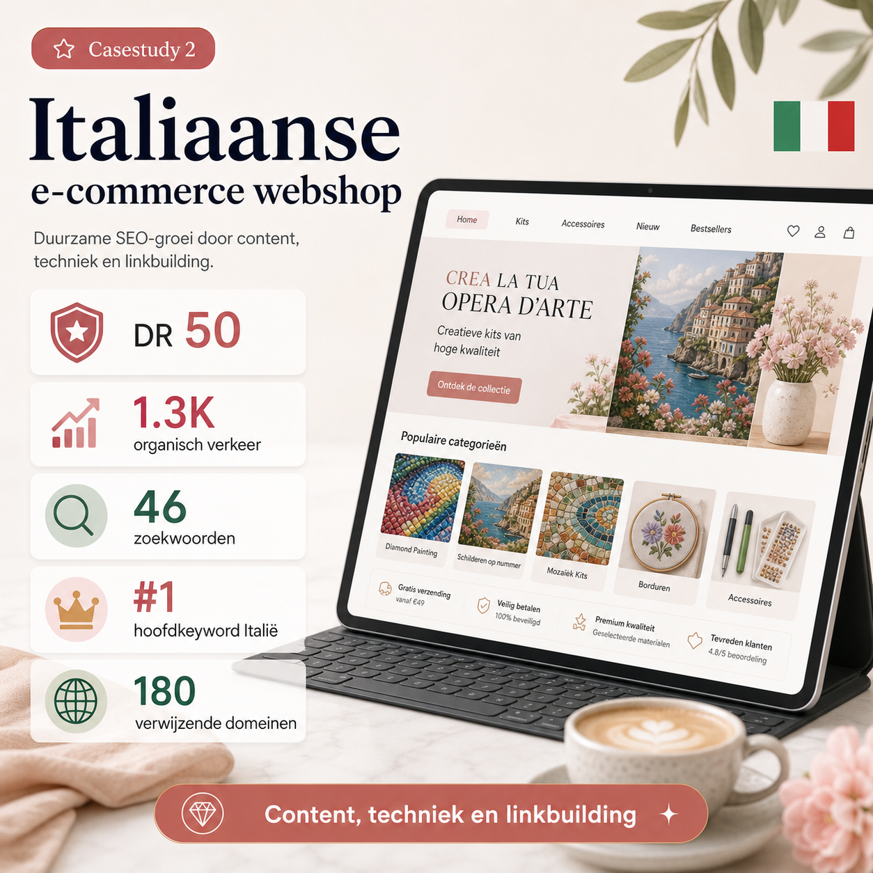 Anonieme Italiaanse e-commerce webshop casestudy visual met DR 50, 1.3K organisch verkeer en 46 zoekwoorden